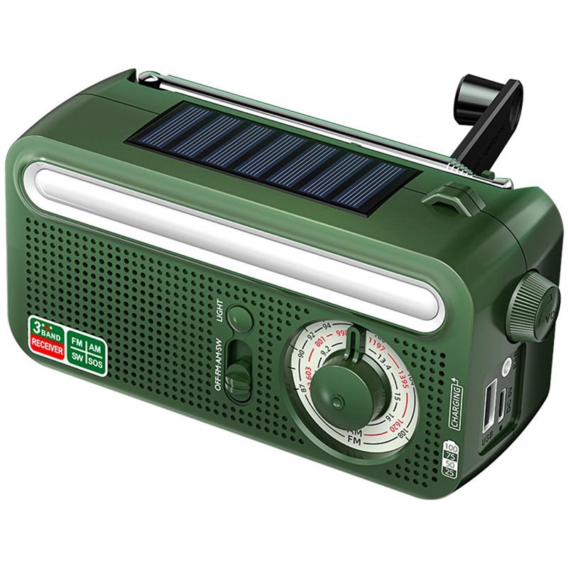 Outdoor Power Deals - Top Deals Solar Panel Hand Crank