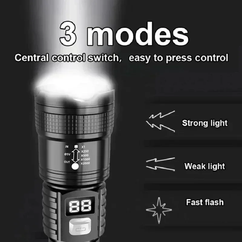 High Strong Power LED Flashlig - огляд і ціна Outdoor Power Works