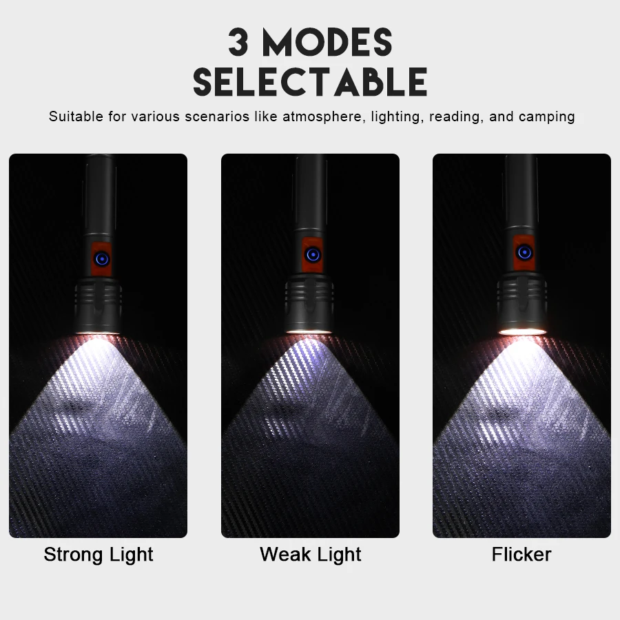 High Power LED Flashlight USB  - огляд і ціна Outdoor Power For Camping