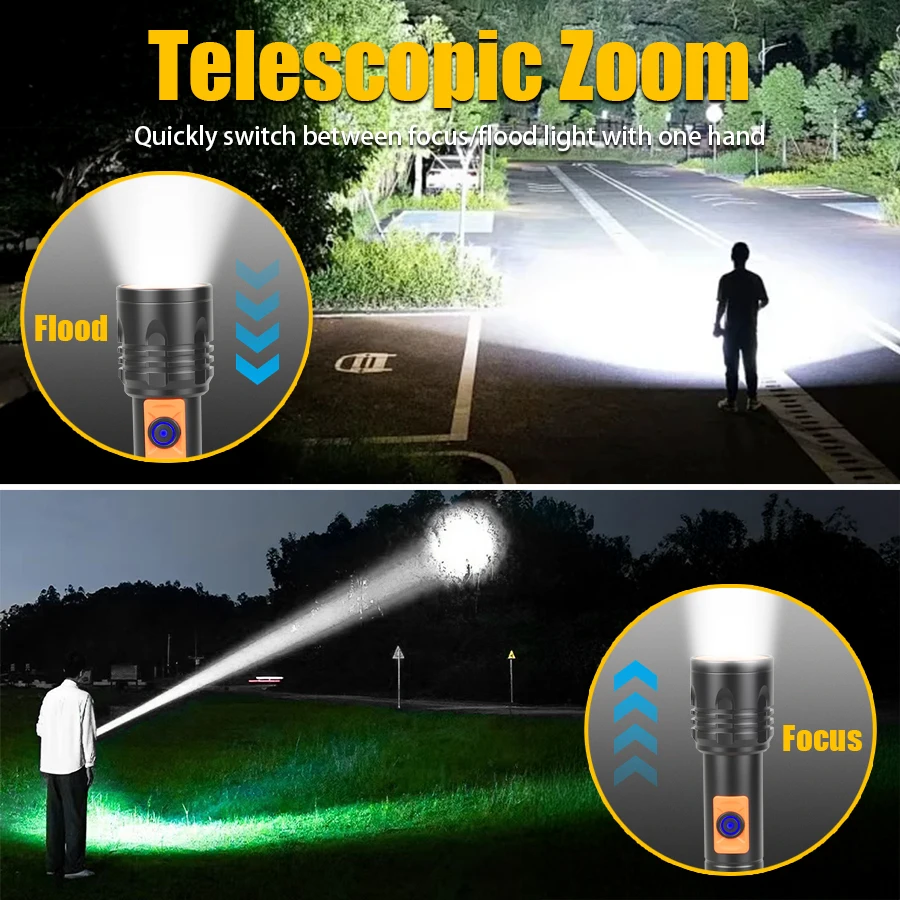 High Power LED Flashlight USB  - огляд і ціна Outdoor Power For Camping