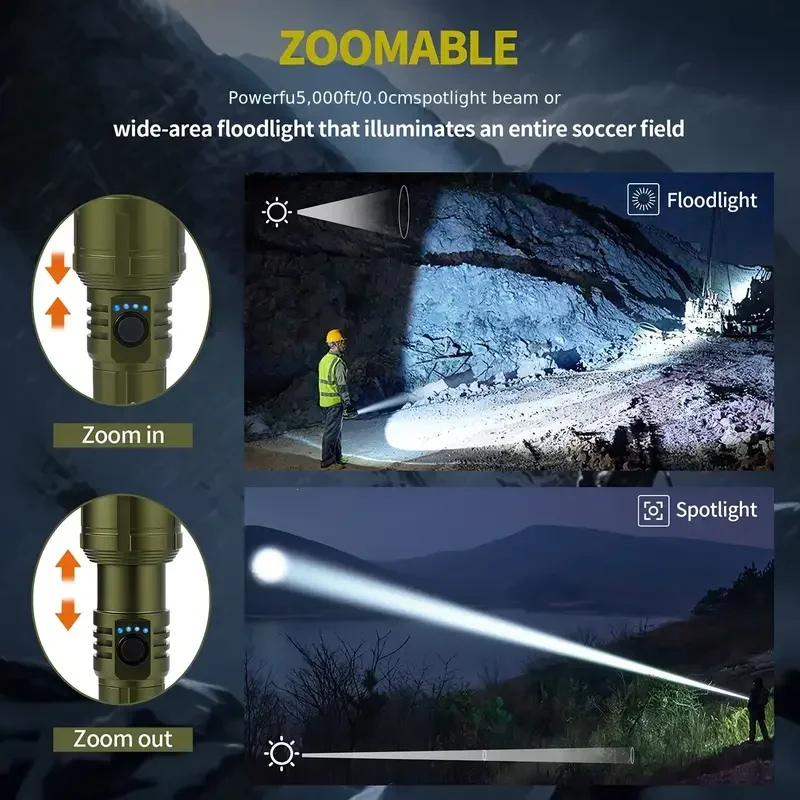 Ultra Powerful Flashlight Conc - огляд і ціна Outdoor Power For Camping