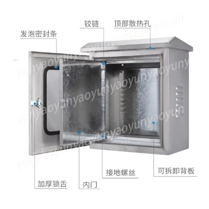 Stainless Steel Double Door Lo - огляд і ціна Outdoor Power Wash