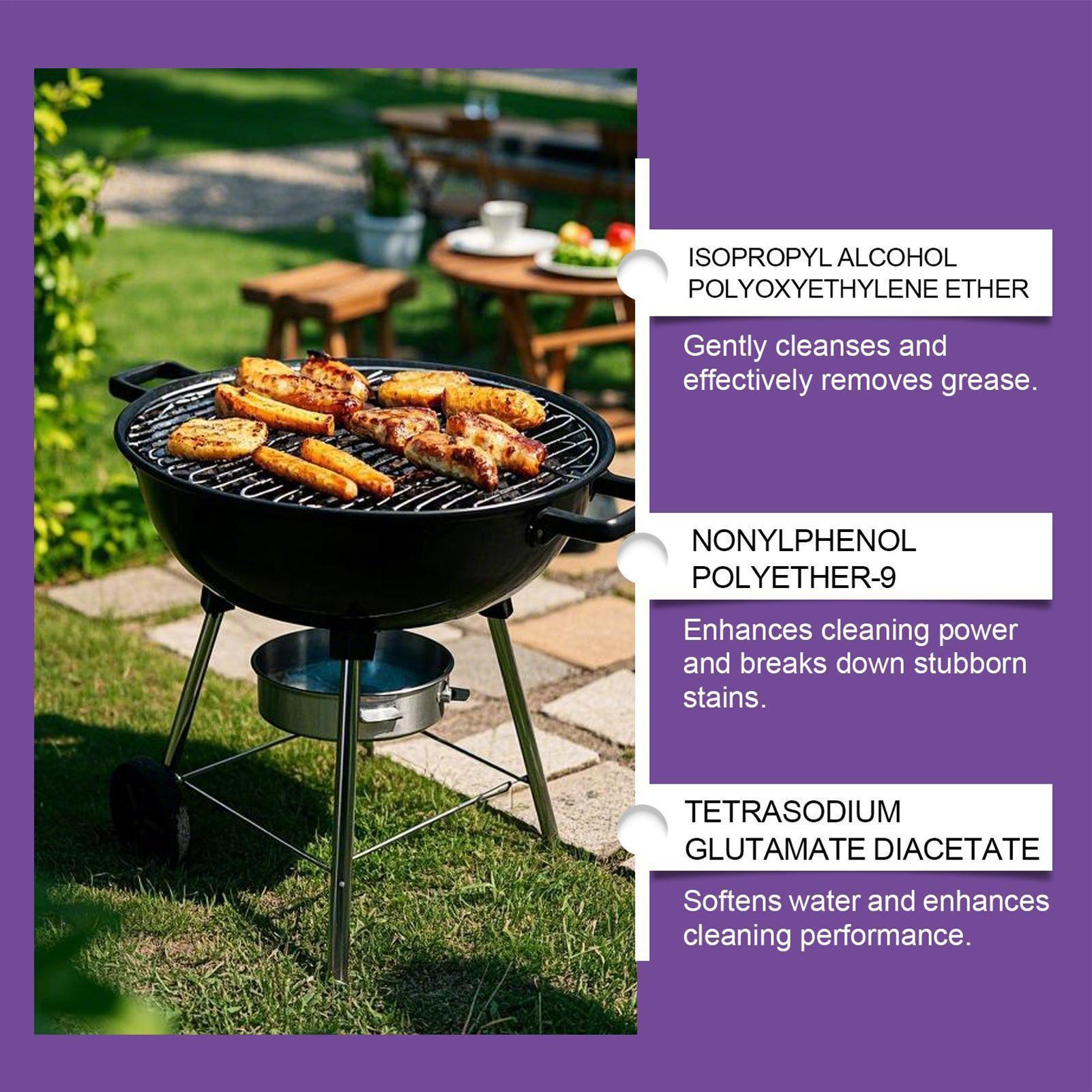 Barbecue Grill And Pan Cleaner - огляд і ціна Outdoor Power Solutions