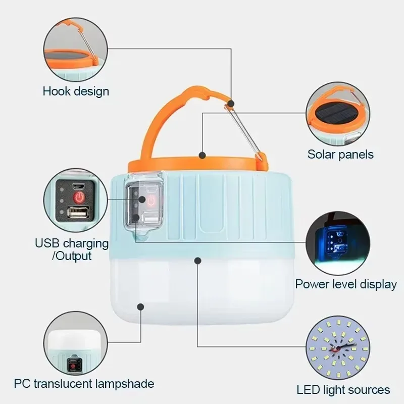 Solar Camping Lantern Recharge - огляд і ціна Outdoor Power Works