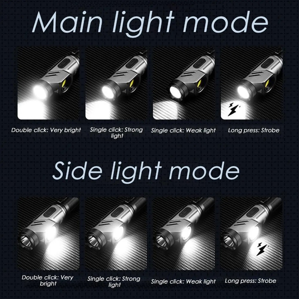 Powerful Mini LED Flashlight 9 - огляд і ціна Outdoor Power Works