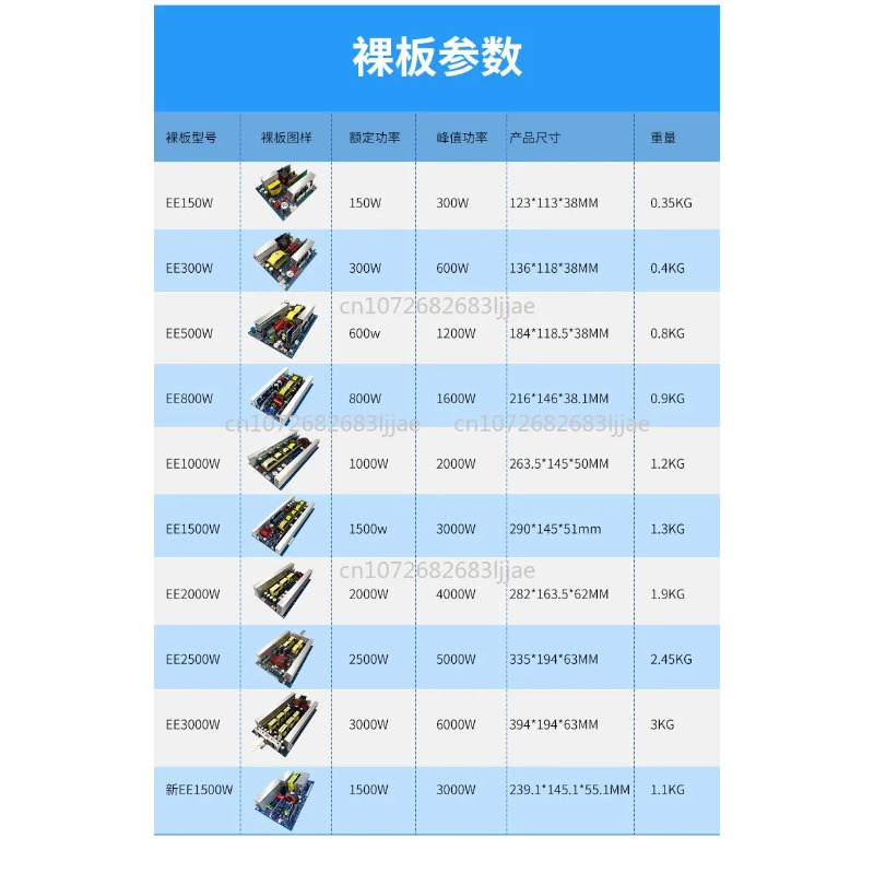 Pure Sine Wave Inverter Main B - огляд і ціна Outdoor Power Board