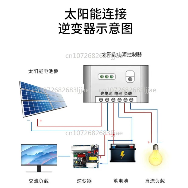 Pure Sine Wave Inverter Main B - огляд і ціна Outdoor Power Board