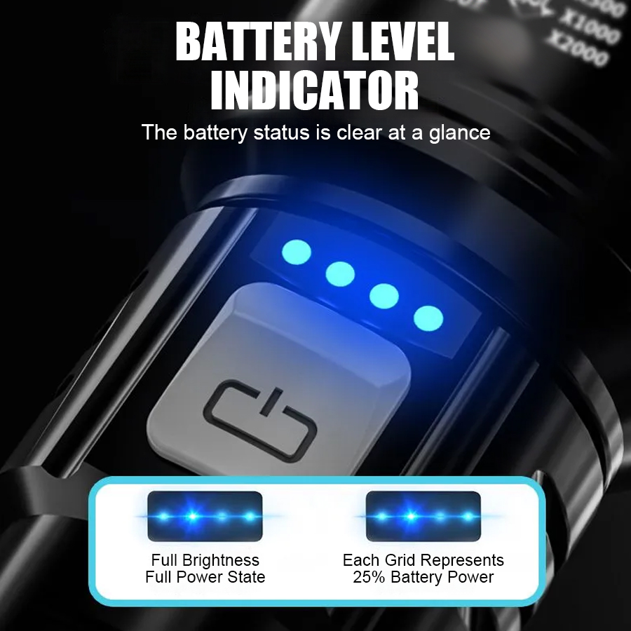 High Power P50 LED Flashlight  - огляд і ціна Outdoor Power For Camping