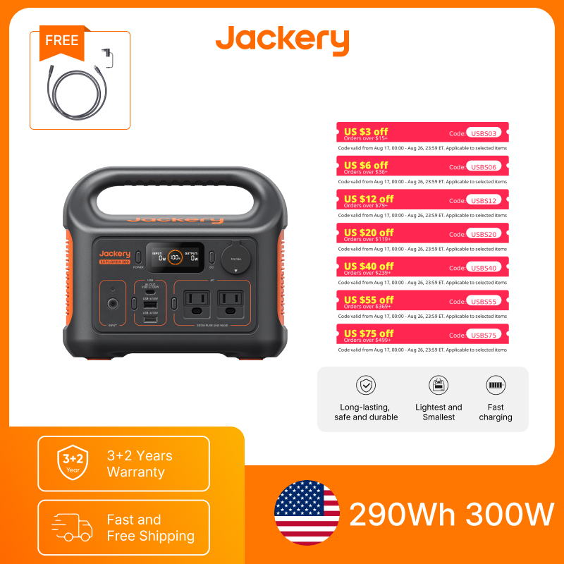 Jackery Portable Power Station - огляд і ціна Extension Cord Outdoor
