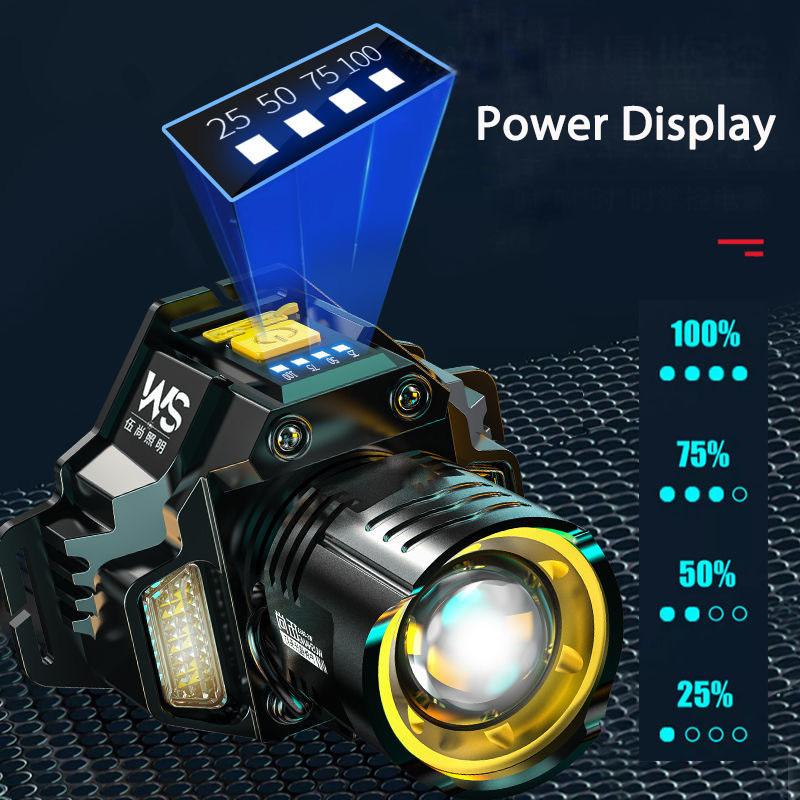 Rechargeable Powerful LED Head - огляд і ціна Outdoor Power Works
