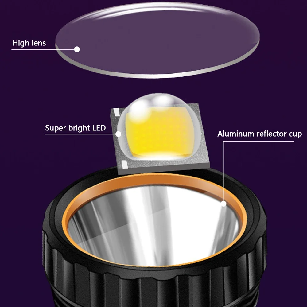 1PC Multi-function Solar LED F - огляд і ціна Outdoor Power For Camping