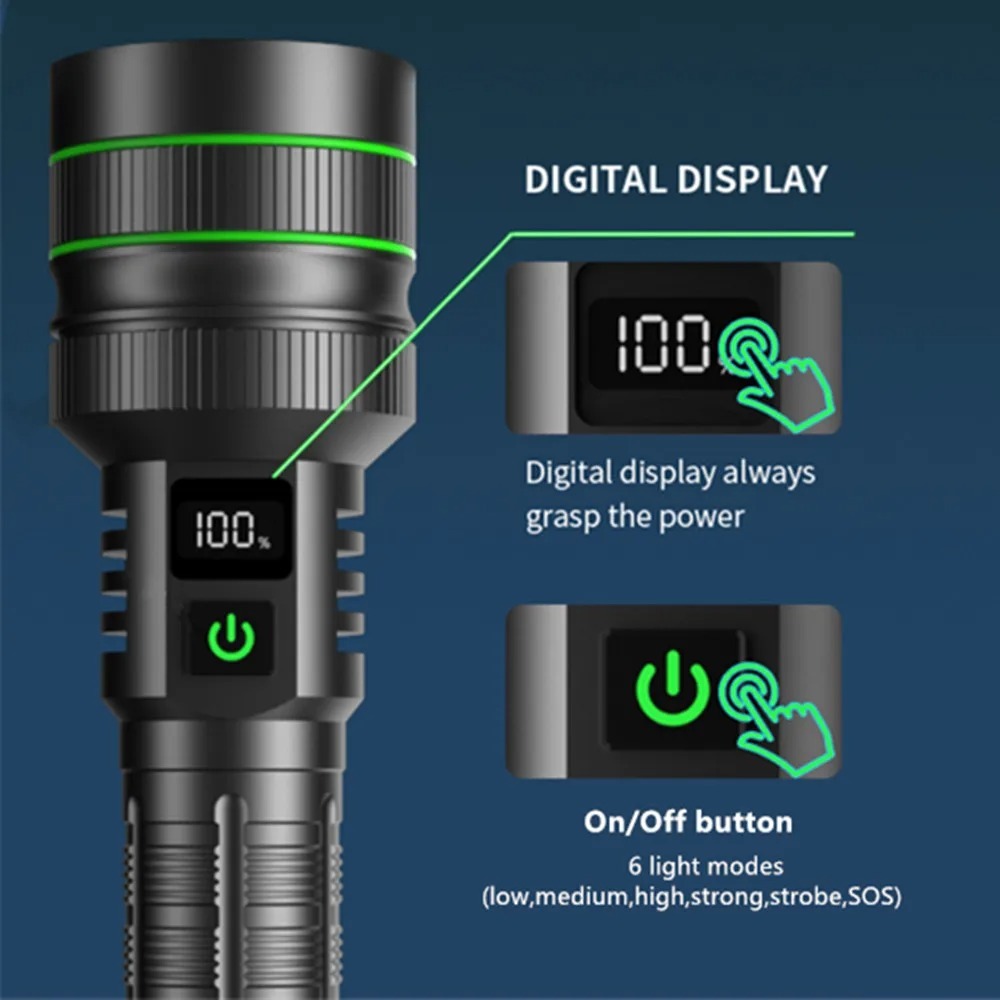 Powerful LED Flashlight Zoomab - огляд і ціна Outdoor Power For Camping