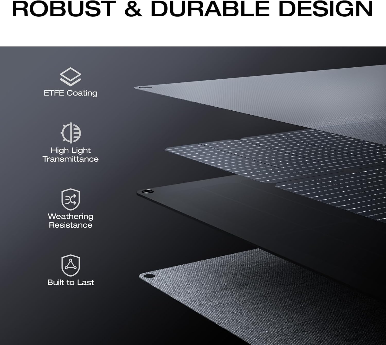 160 Watt Foldable Solar Panel  - огляд і ціна Outdoor Power For Camping