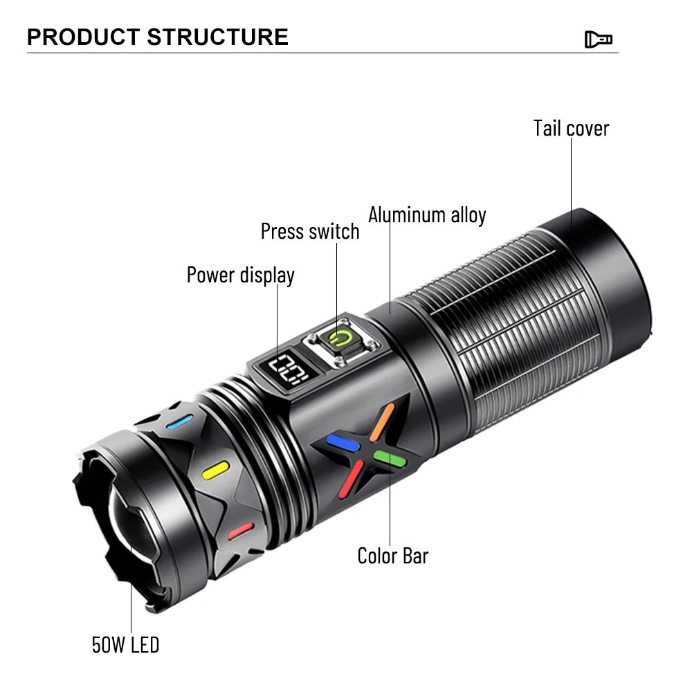 High Power LED Flashlight Tele - огляд і ціна Outdoor Power For Camping