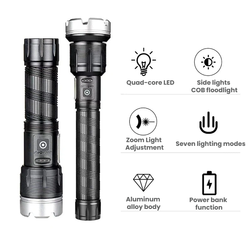 High-power LED Flashlight Tele - огляд і ціна Outdoor Power For Camping