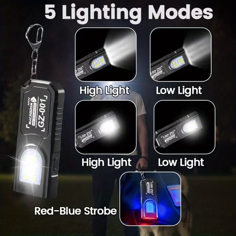 Mini COB LED Keychain Flashlig - огляд і ціна Outdoor Power Works